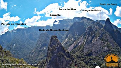 Parque Nacional da Serra dos Órgãos para caminhar!